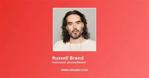 Unveiling the Numbers: A Deep Dive into Russell Brand's YouTube Channel Stats and Success