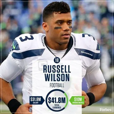 Decoding Russell Wilson's Career Stats Against the Philadelphia Eagles: A Comprehensive Analysis