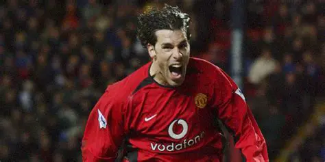 The Dominance of Ruud van Nistelrooy: A Deep Dive into His Legendary Goalscoring Prowess