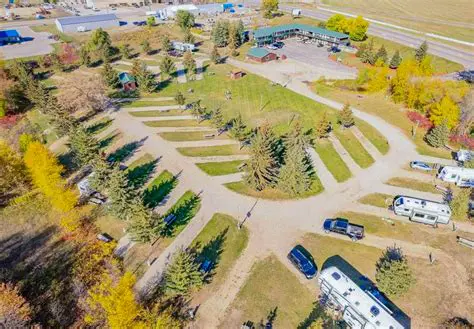 RV There Yet : Guide Complet pour un Voyage Inoubliable en Camping-Car