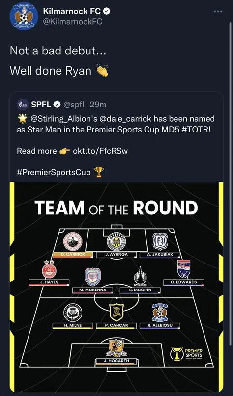 Ryan Alebiosu Signs for Rovers: A New Chapter Begins for Both Player and Club