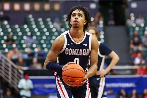 Ryan Nembhard: Rising Star in College Basketball and NBA Prospect