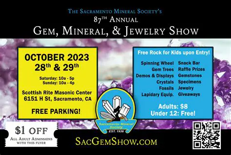 Sacramento: A Californian Gem - Exploring Its Rich History, Culture, and Economic Vitality