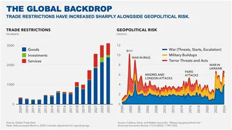 Sacramento Kings Trade News Today: Analyzing Potential Moves and Future Implications