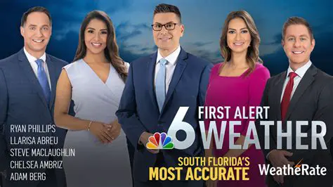Sacramento News NBC: Your Comprehensive Source for Local Updates