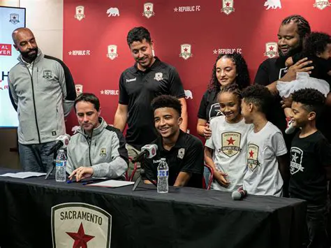 Sacramento Republic FC: Your Ultimate Guide to Game Day Today