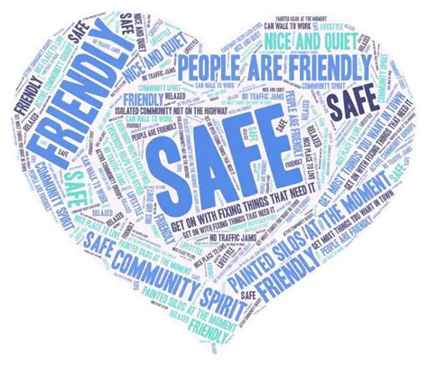 Safety and friendliness of the local community