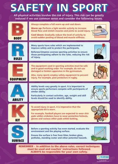 Safety Measures in Physical Education