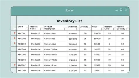 Sales Items Consist of Multiple Inventory Items in Specific Quantities