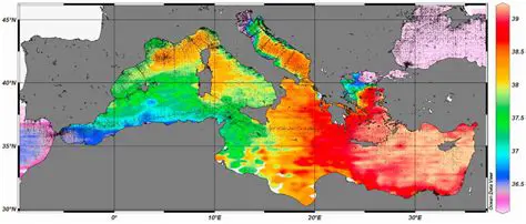 Salinity of the Mediterranean Sea