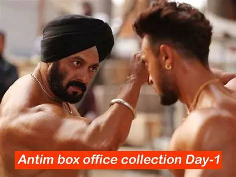 Salman Khan's Antim Movie Collection: An In-Depth Box Office Analysis