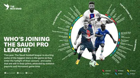 Saudi Pro League: A Deep Dive into the Rising Star of Global Football