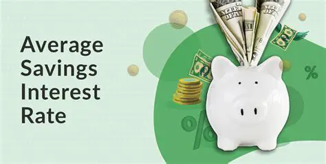 Savings Account Interest Rates