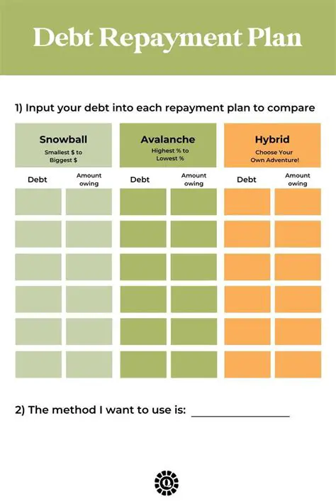 Savings and debt repayment