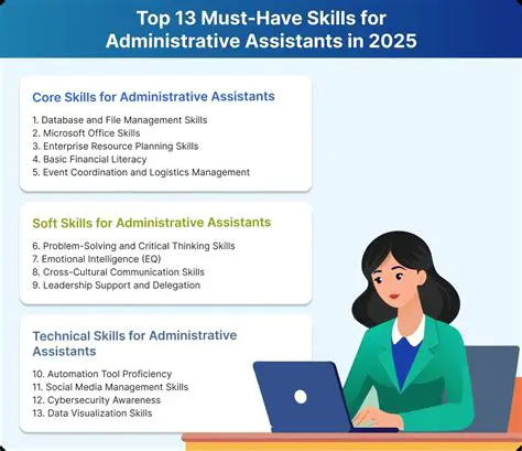 Navigating South Carolina's Public Sector: Opportunities for Administrative Assistants Without a Degree