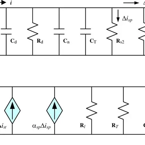 Scalable equivalent element circuitry
