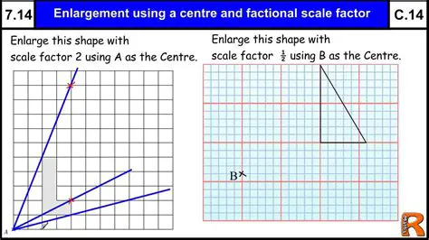 Scale Factors for Enlargement