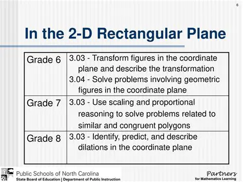 Scaling and Proportional Reasoning