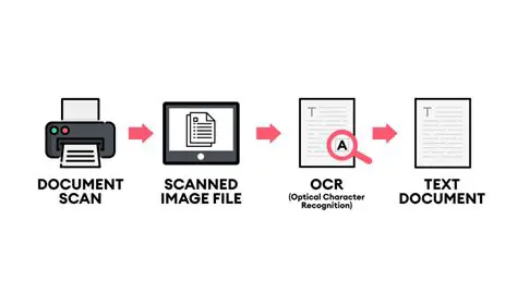 Scanning and Converting Documents