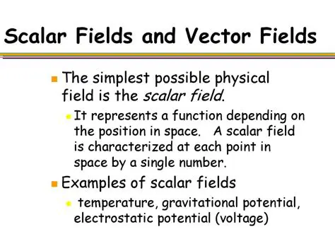 Screening of scalar fields