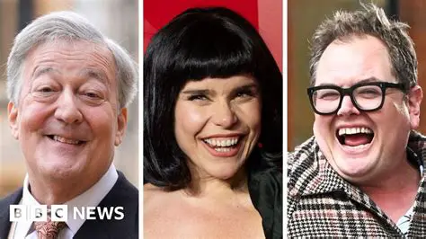 The Scrutiny of Stardom: When Public Opinion Comes to 