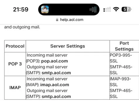 Unveiling SCS Obi AOL Com: Exploring the Legacy and Impact of a Pioneering Email Domain