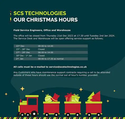SCS Opening Hours Today: Your Ultimate Guide to Navigating Store Times