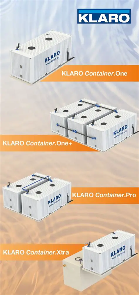 SDK and Container Versions