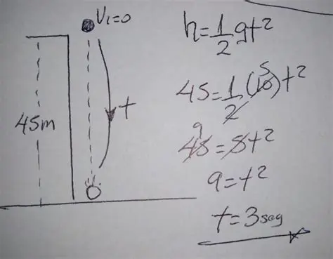 Se deja caer una pelota desde lo alto de un edificio de 45 metros de altura