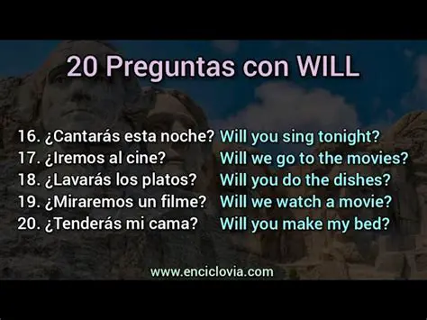 Se utiliza para expresar duda o incertidumbre