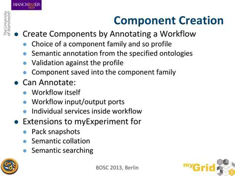 Searching for Individual Components