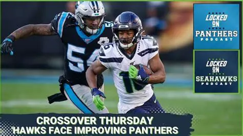 Seattle Seahawks vs. Carolina Panthers: A Gridiron Showdown Preview