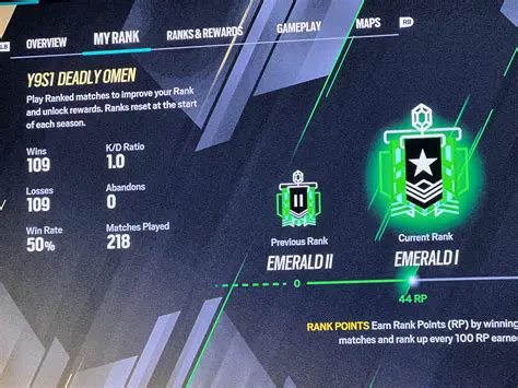 Seattle Squad: Unveiling the Dynamic Force Shaping the Emerald City