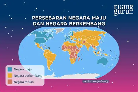 Sebutkan dan Jelaskan Beberapa Negara Maju di Amerika Selatan