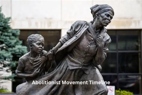 Sectional Tensions and the Rise of the Abolitionist Movement