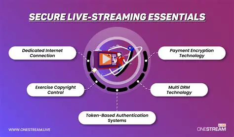 Secure and streaming media format