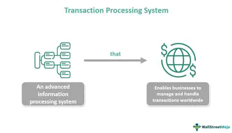 Secure Transaction Processing