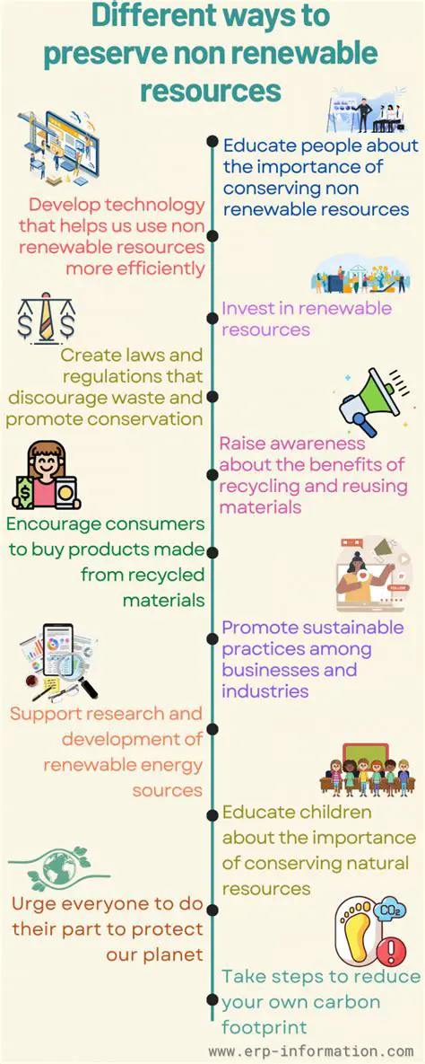 Seek out alternative resources