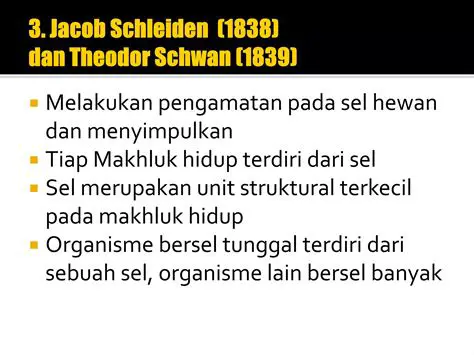 Sejarah Hewan Bersel Banyak