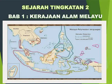 Sejarah Kerajaan Alam Melayu