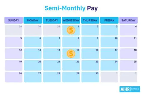 Semimonthly Salary Formula