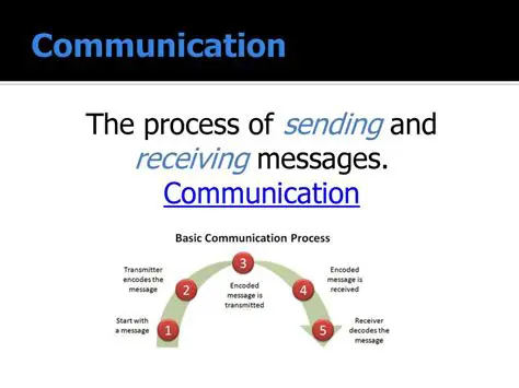 Sending and receiving messages