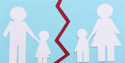 Separados e Dependentes entre Si