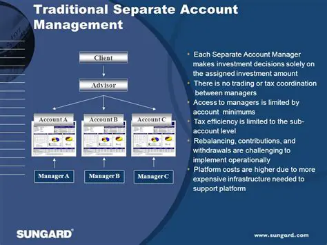 Separate account management