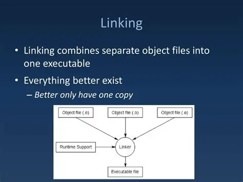 Separate the ingestion and linking code
