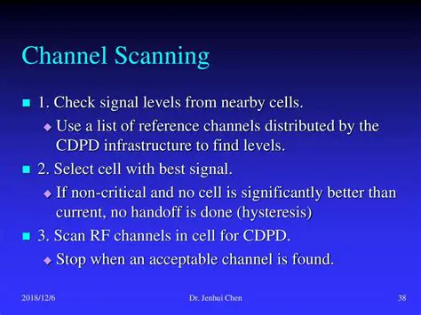 Serial Data Channel Scanning