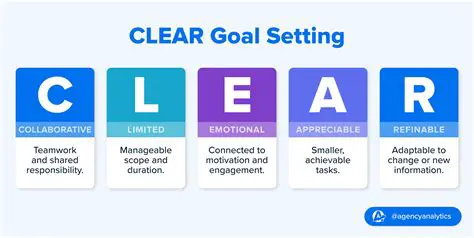 Set clear goals and targets