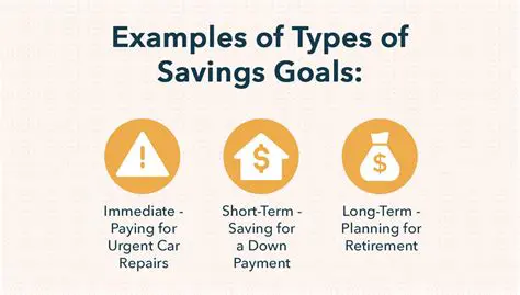 Set realistic savings goals