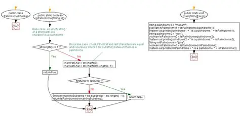 Setting replicas to 0 or 1