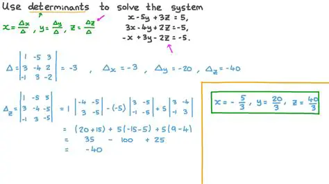 Setting the Determinant Equal to Zero